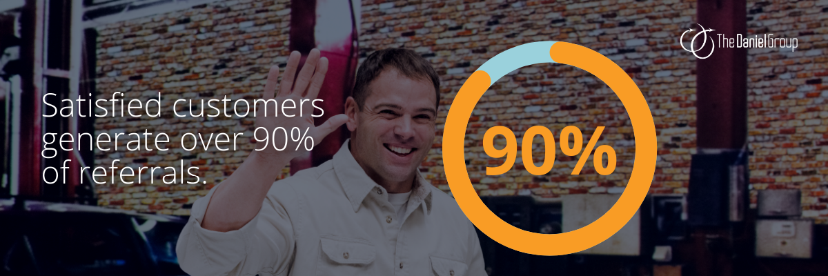 Satisfied customers generate over 90% of referrals