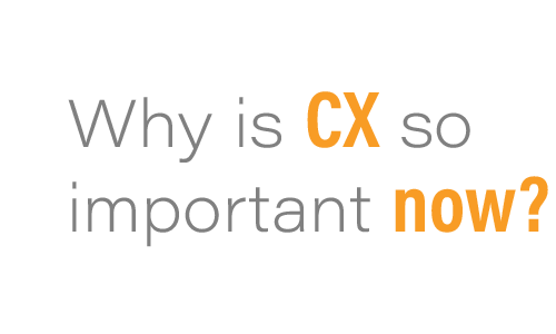 Manage your Customer Feedback: Why is CX so important now?